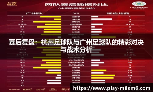 赛后复盘：杭州足球队与广州足球队的精彩对决与战术分析