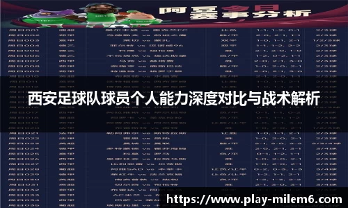 西安足球队球员个人能力深度对比与战术解析