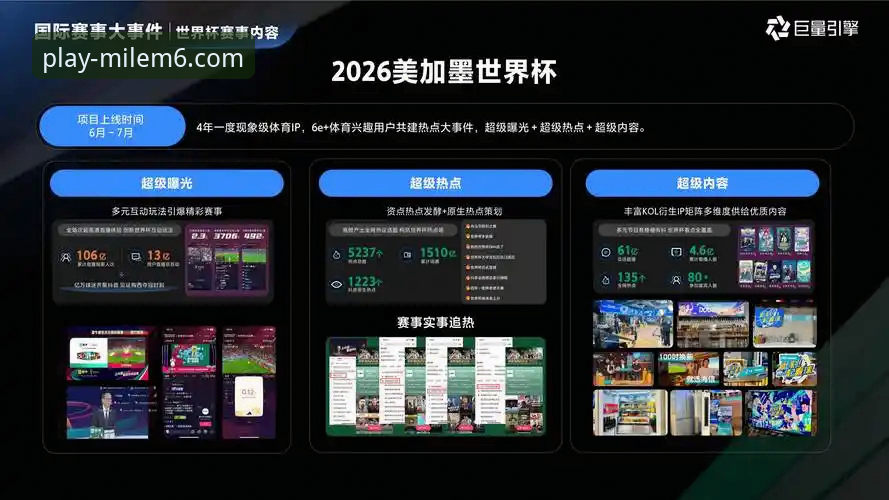 米乐m6全新升级对比 米乐m6体育平台全新升级深度分析:从版本迭代看行业趋势与用户体验变革