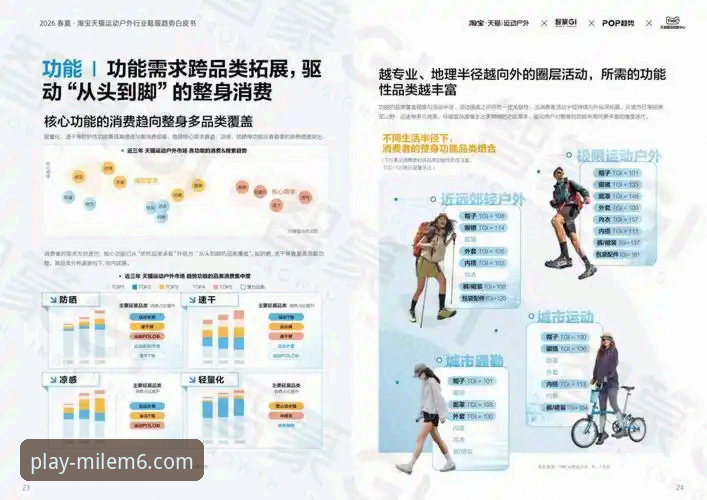 米乐m6最新版本 米乐m6最新版本2025升级详解:功能革新与平台生态趋势分析