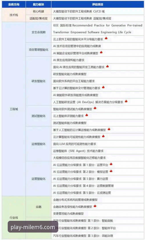 2025米乐m6体育平台全新升级深度评测：功能、体验与竞品对比全解析